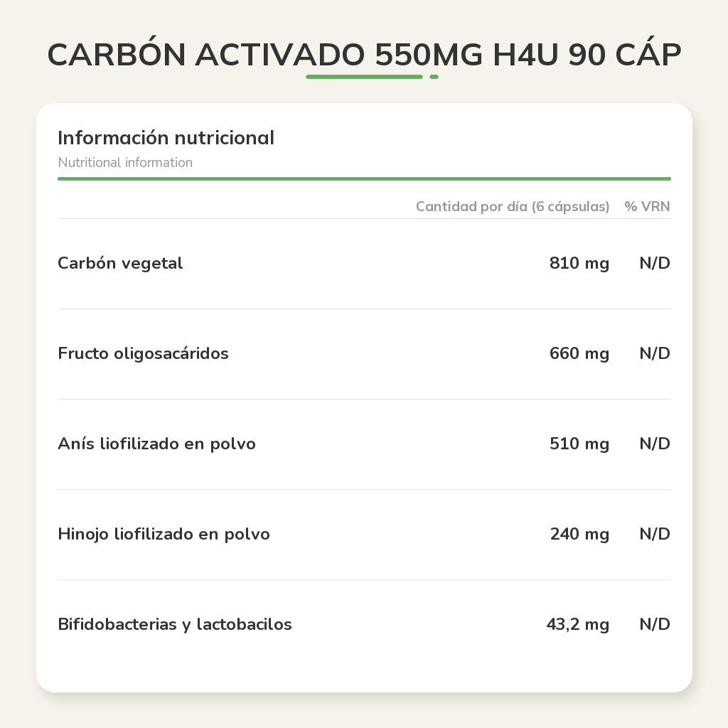 Información nutricional