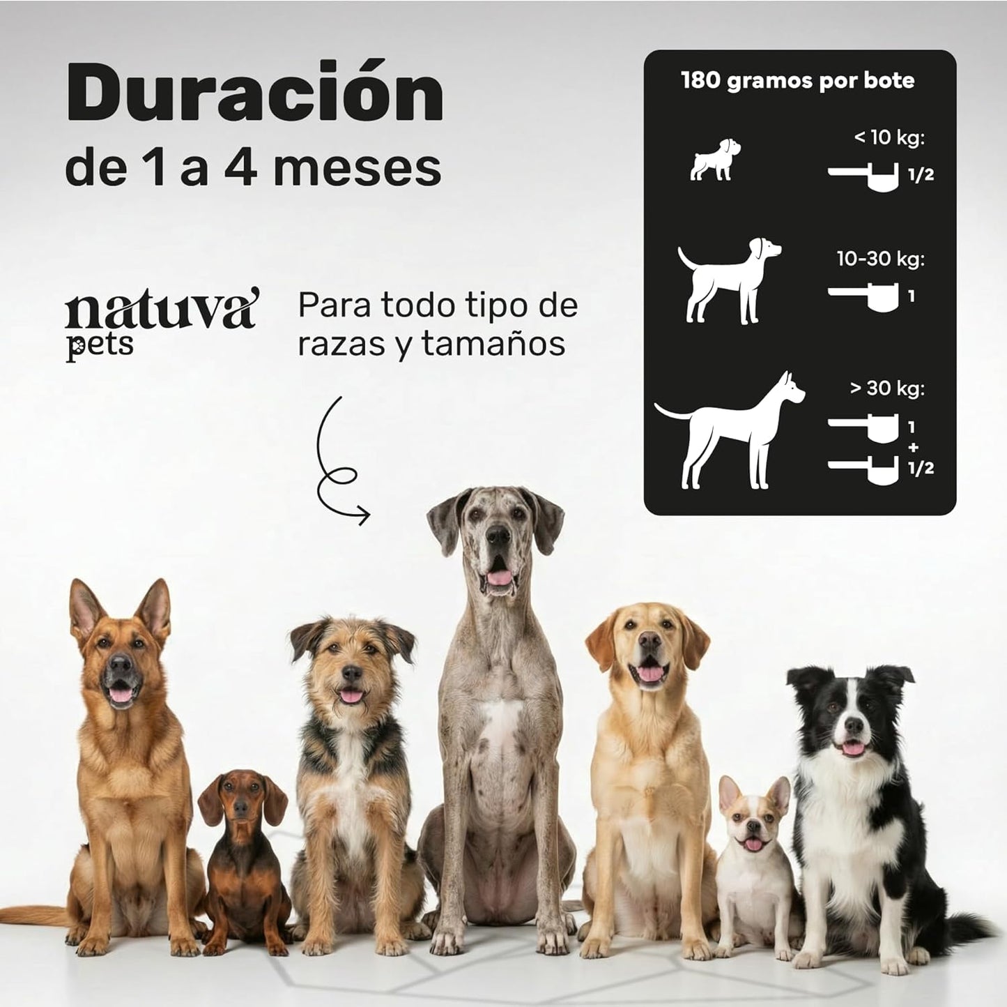 Polvo Dental Para Perros. Higiene Bucal. Suplemento Para Mascotas. 180 Gramos. Natuva Pets_3