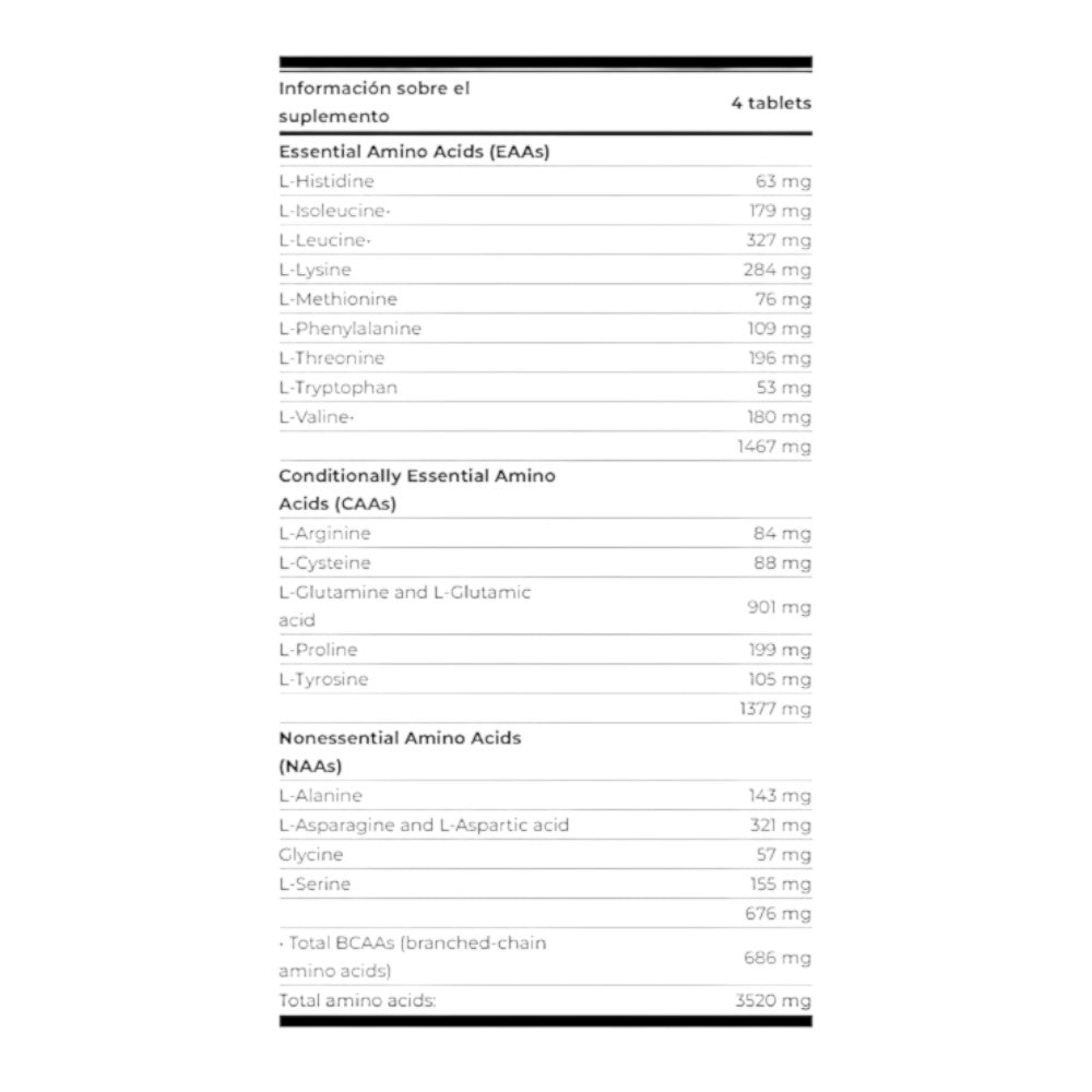 Amino 5600 500 Tab_1