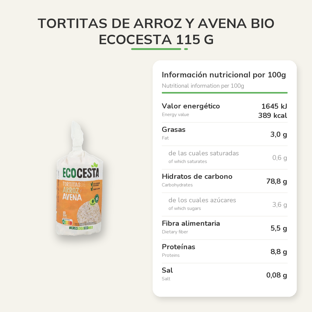 Información nutricional