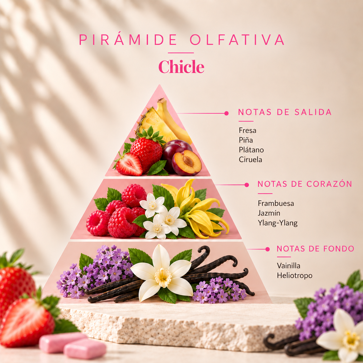 Ambientador Mikado Chicle Origins SYS Aromas 45 ml | Aroma Dulce y Afrutado | Alegre y Vibrante_1