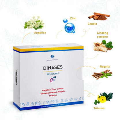 Dinases (relaciones) 15 Capsulas Mahen_1