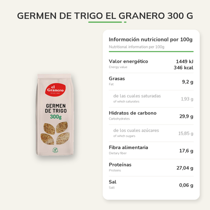 Información nutricional