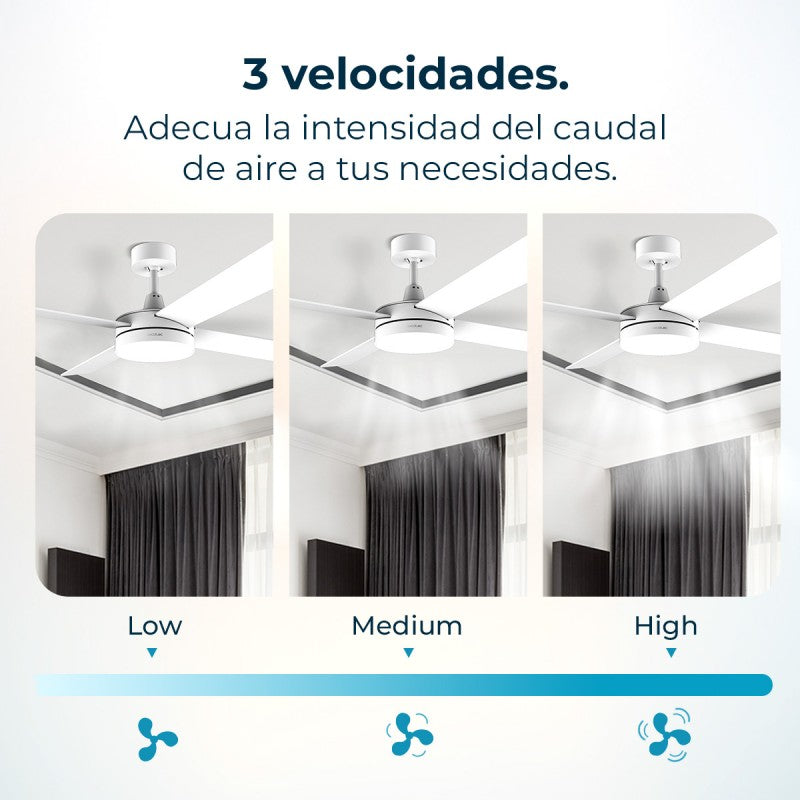 Cecotec Ventilador De Techo Con Luz Energysilence Aero 5200 White Line_3