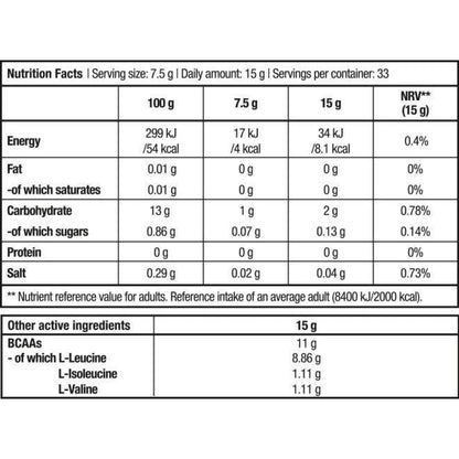 Bcaa 8:1:1 Zero 250 Gr Frambuesa Azul