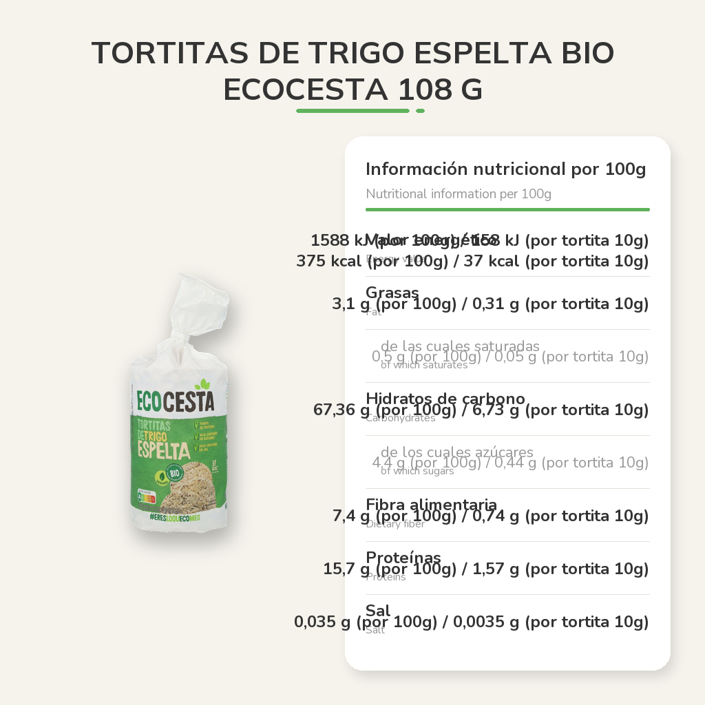 Información nutricional