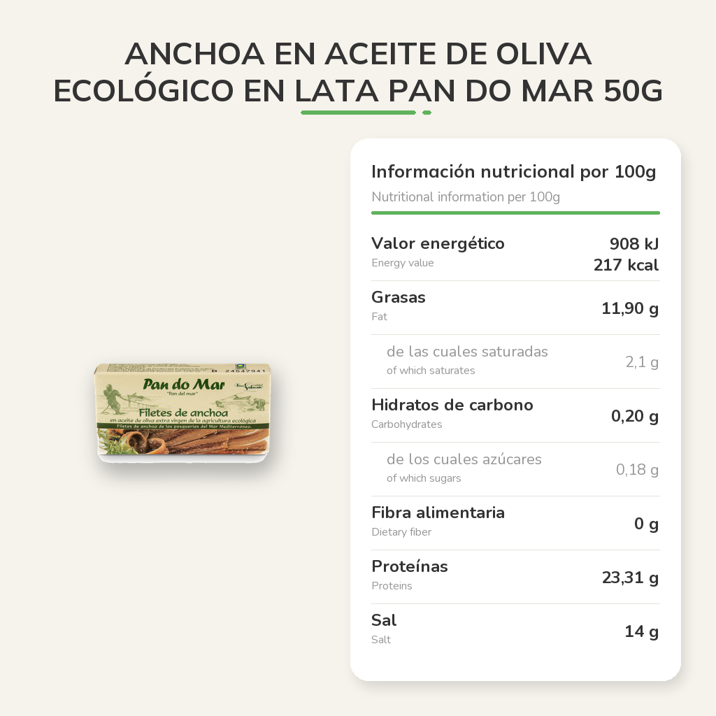 Información nutricional