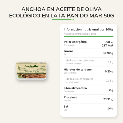Información nutricional