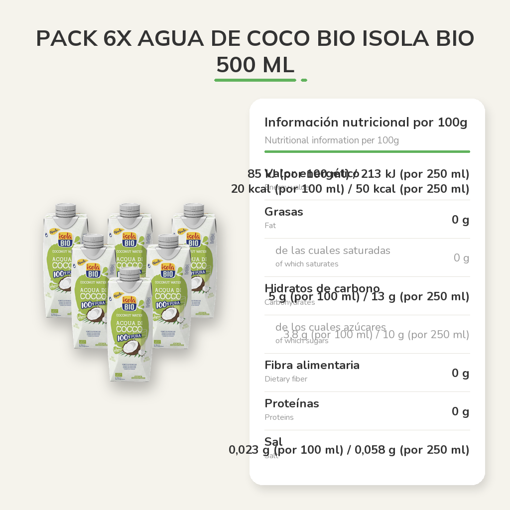 Información nutricional