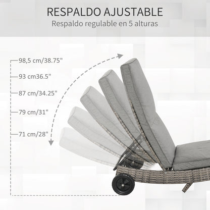 Outsunny Tumbona De Ratán Reclinable En Forma De S Con 2 Ruedas 207x70x70cm Gris_4