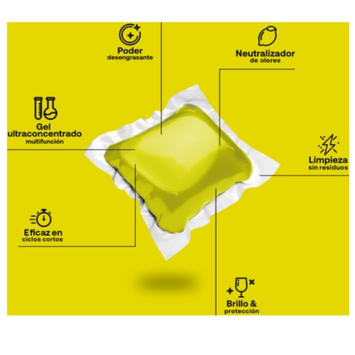 Pack 2 x Lavavajillas en gel ECO Flopp 40caps