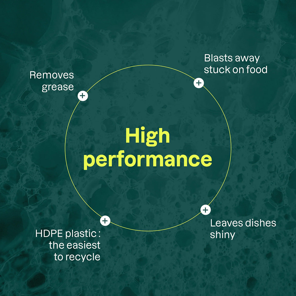 Lavavajillas y limpiabiberones sin perfume,  Attitude, 700 ml