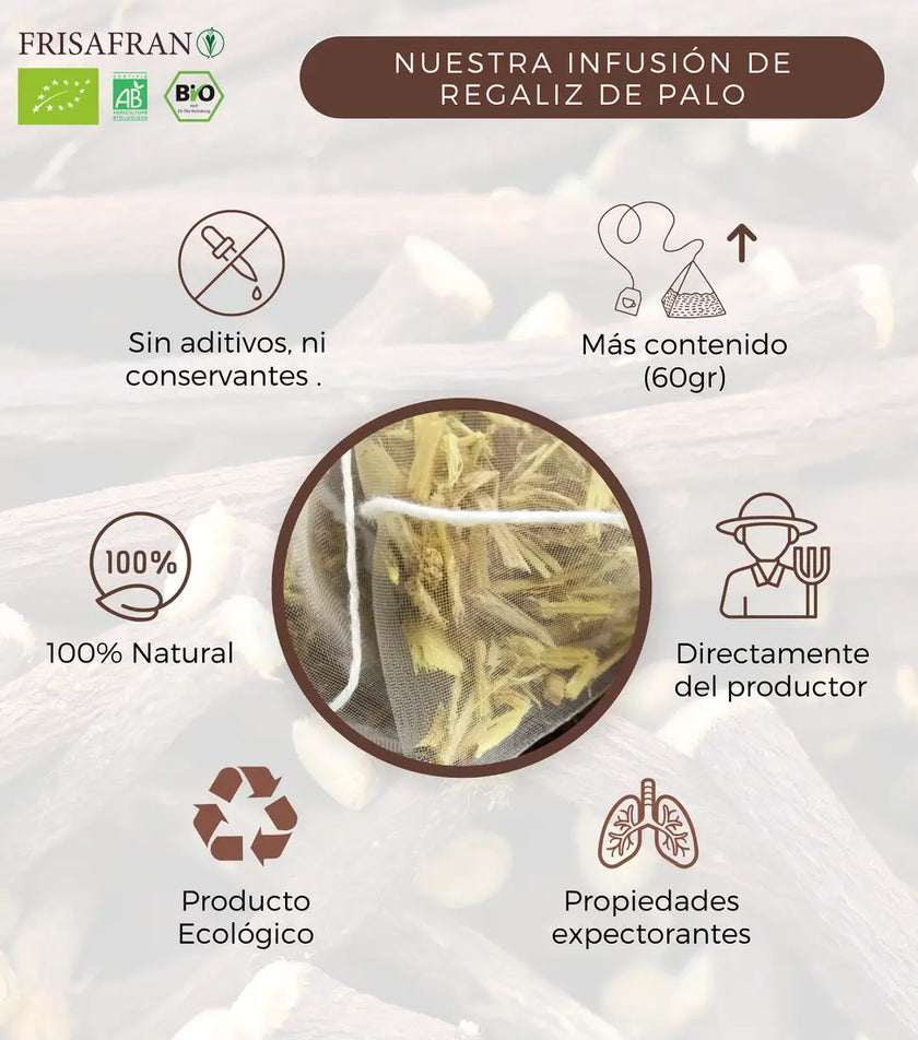 Infusión De Regaliz Digestiva Ecológica En Pirámides | Calidad | Frisafran 15 Uds_2