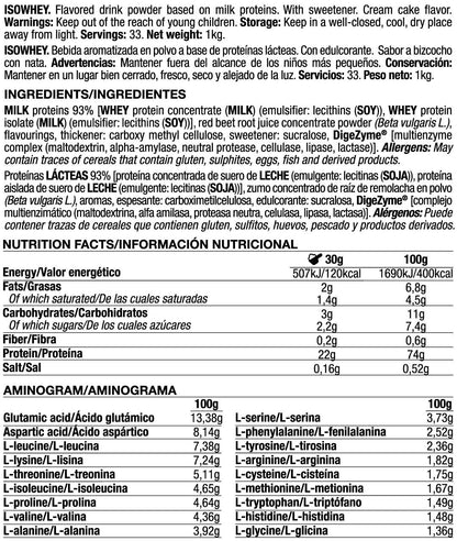 Isowhey - 1kg - Pantera Rosa - Pastelito De Fresa - Proteína De Aislado De Suero Isolate - Quamtrax_5