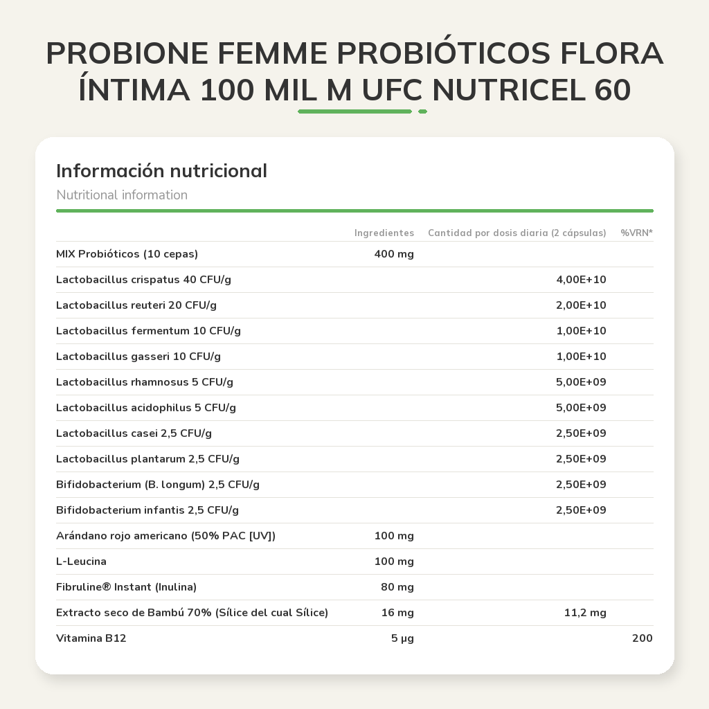 Información nutricional