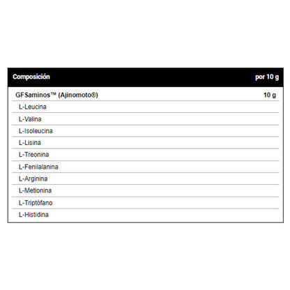 Gfs Aminos 200 Gr