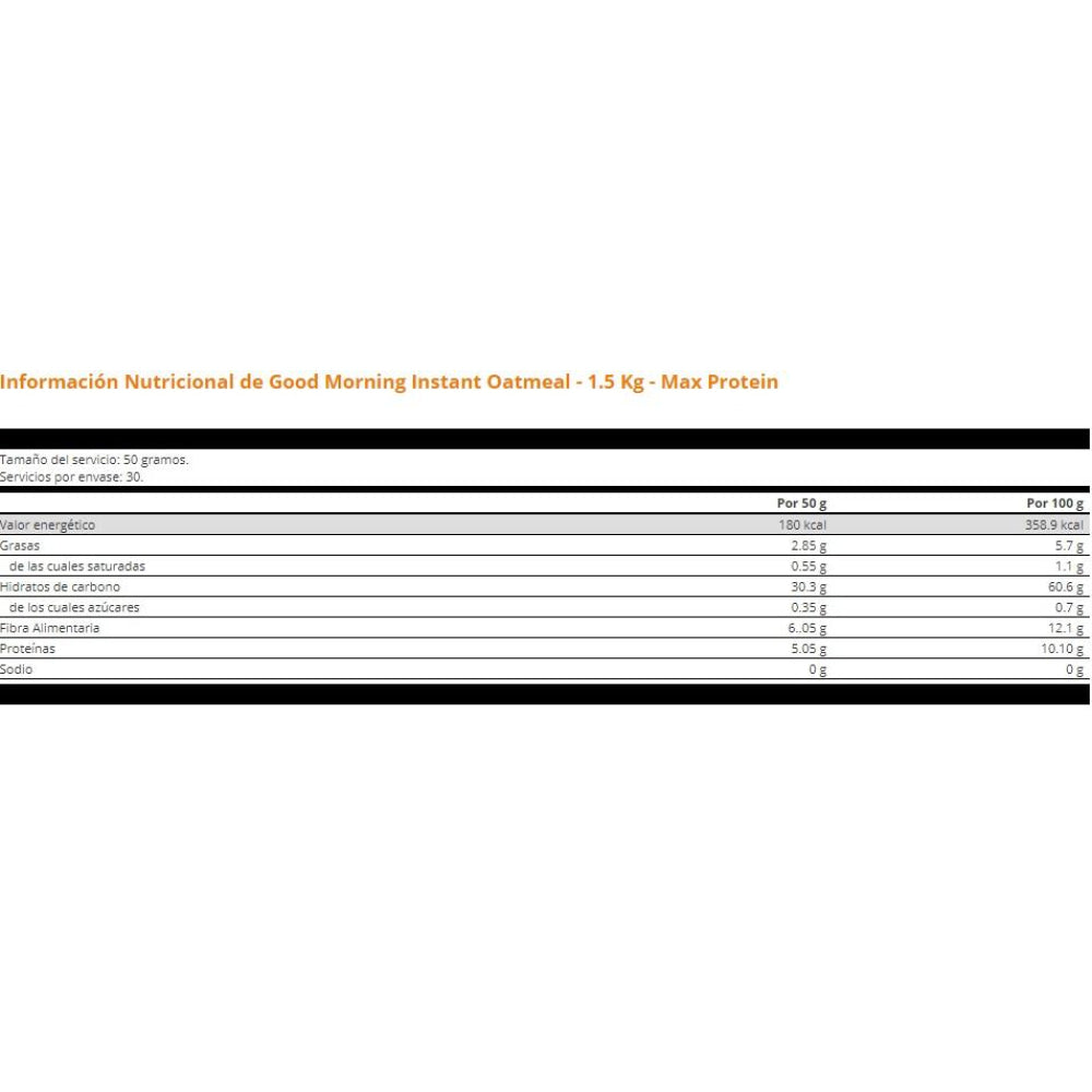 Good Morning Instant Oatmeal 1.5 Kg Bombón Crocante