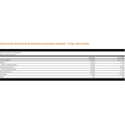 Good Morning Instant Oatmeal 1.5 Kg Nutchoc