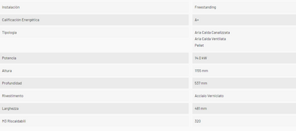 Estufa De Pellet Eva Calòr Gemma 901679200 Acabado Blanco_3