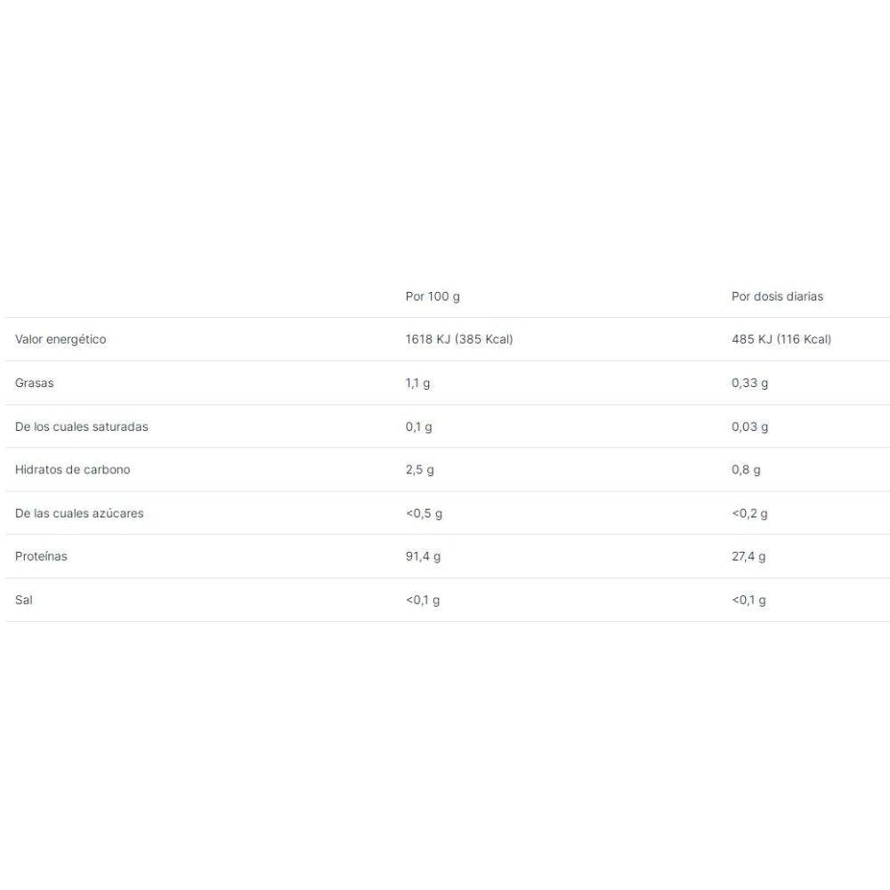 Sport Live Iso Whey Protein Aislado 800 Gr Doble Chocolate_1