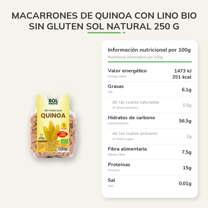 Información nutricional