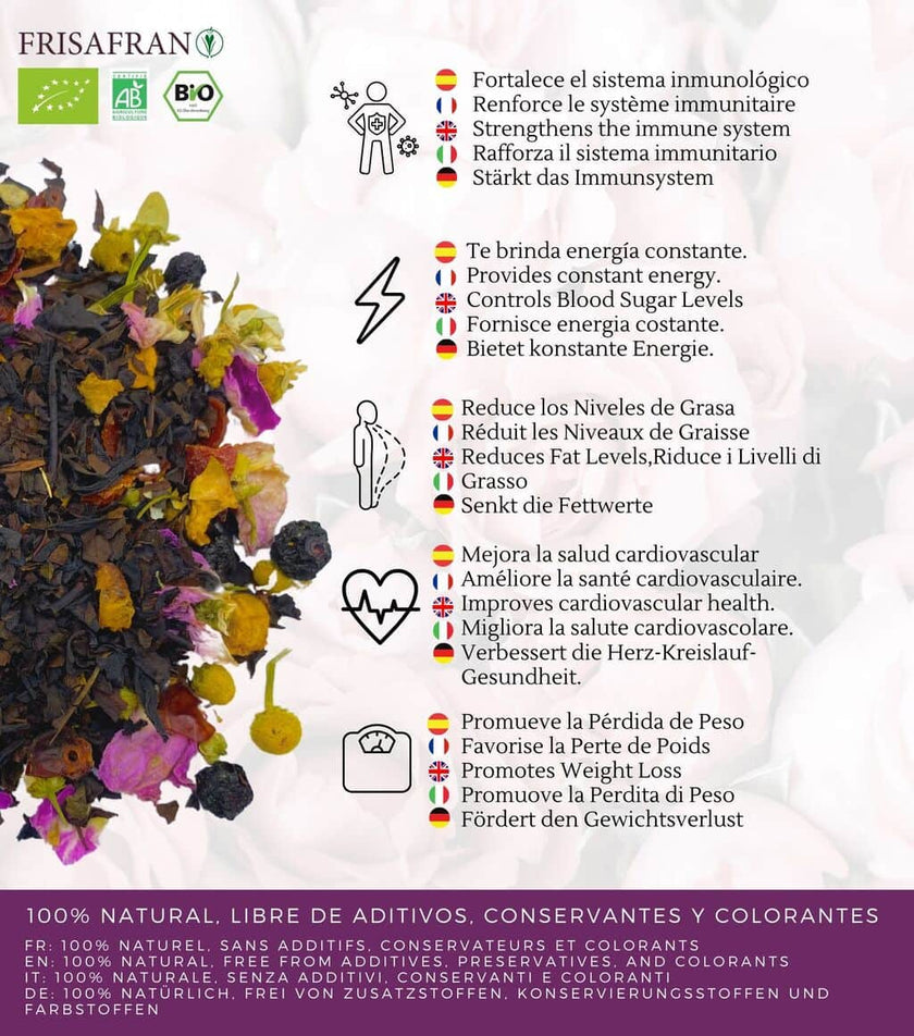 Té Oolong Ecológico | Granel | Calidad | Frisafran 200 G_1