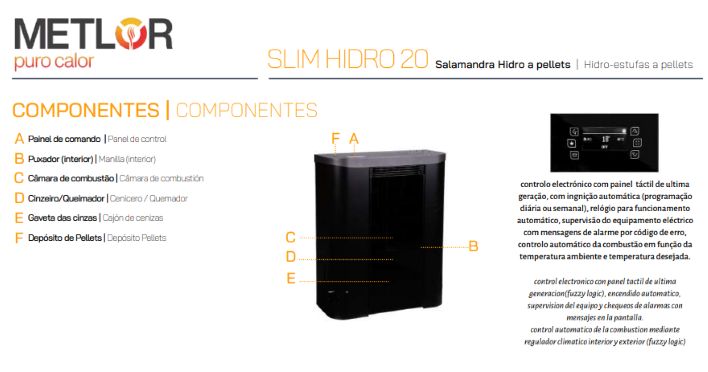 Estufa De Pellets Metlor Modelo Slim Hidro 20_4