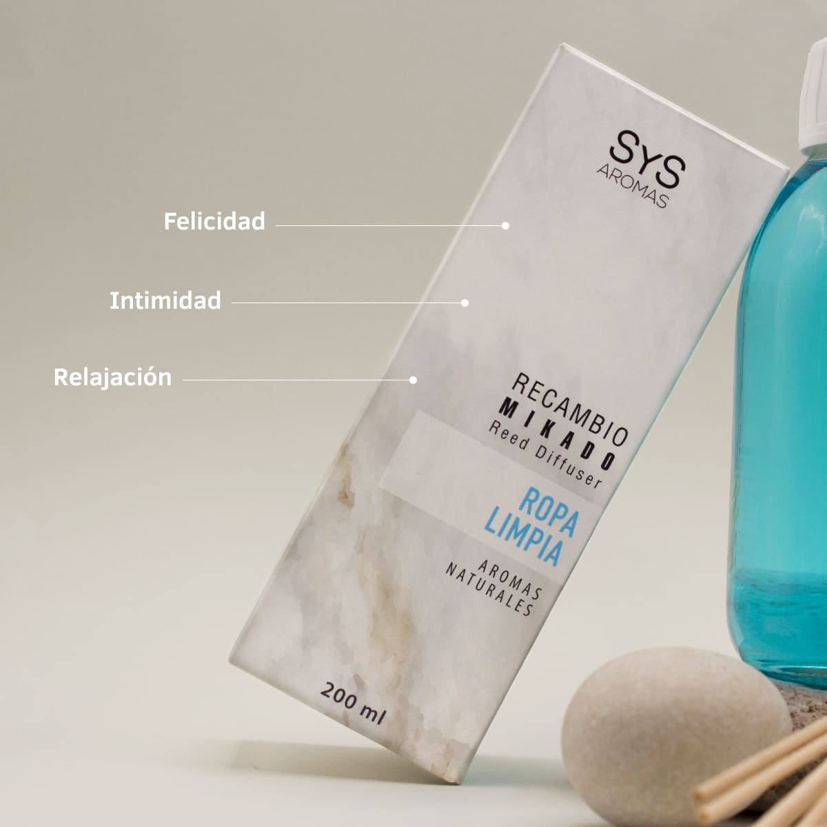 Recambio Mikado Ropa Limpia Mármol SYS Aromas 200 ml | Con Palos | Aroma Fresco y Limpio | Relajante_1