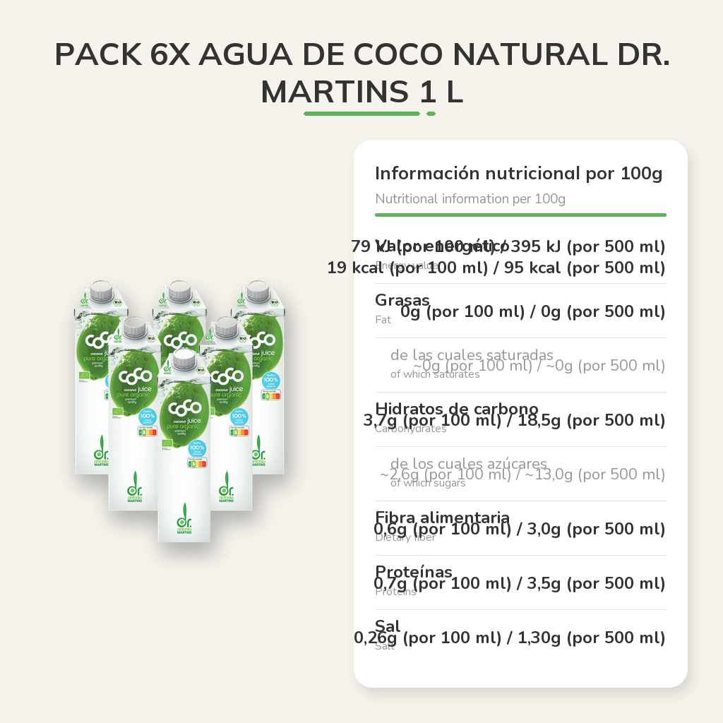 Información nutricional