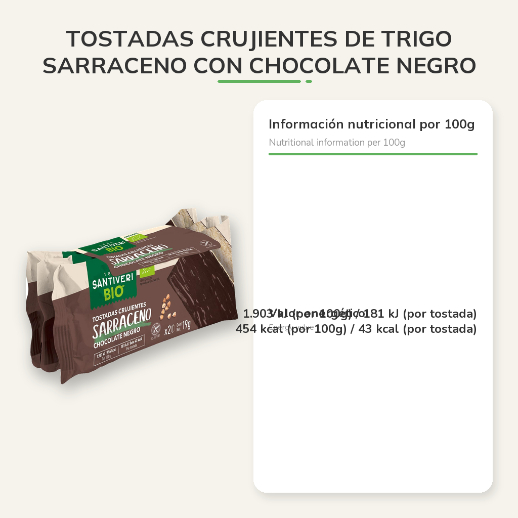 Información nutricional