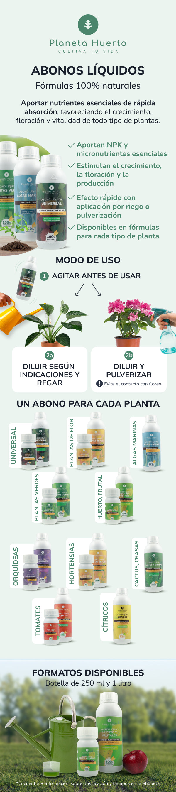 Abono Líquido Universal Planeta Huerto 250 ml