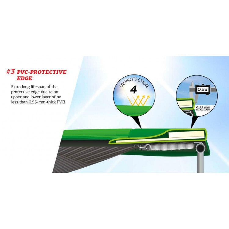 Cama Elastica Berg Favorit 200 + Red Comfort.