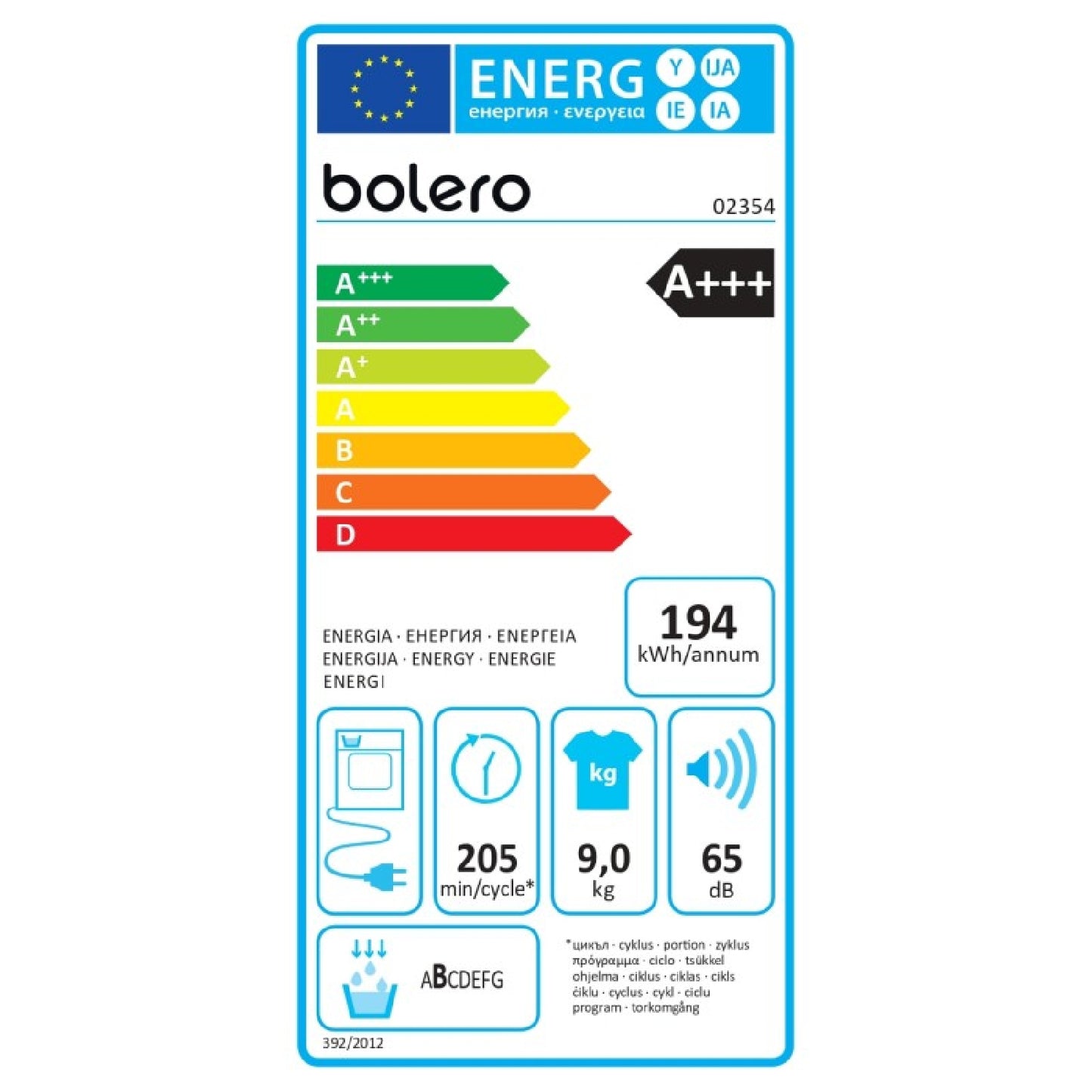 Cecotec Secadora Secadora Bolero Dresscode Dry 9500 Ion_2