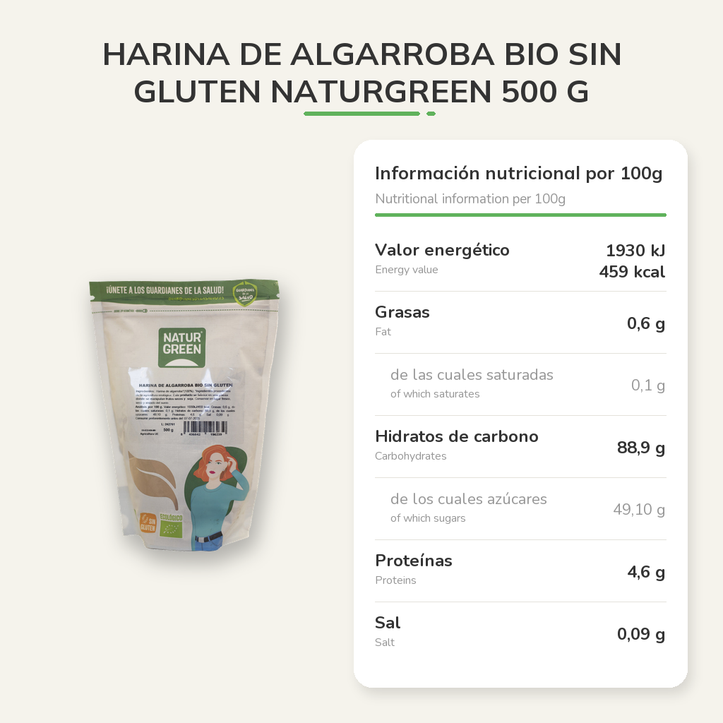 Información nutricional