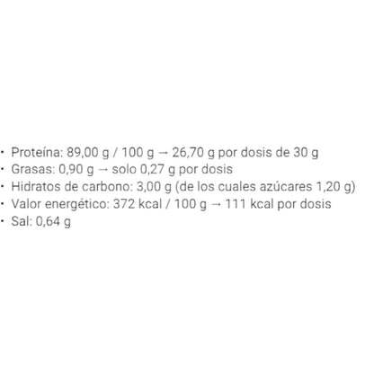 Zero Protein Isolate Puro 3,3 Lb_1