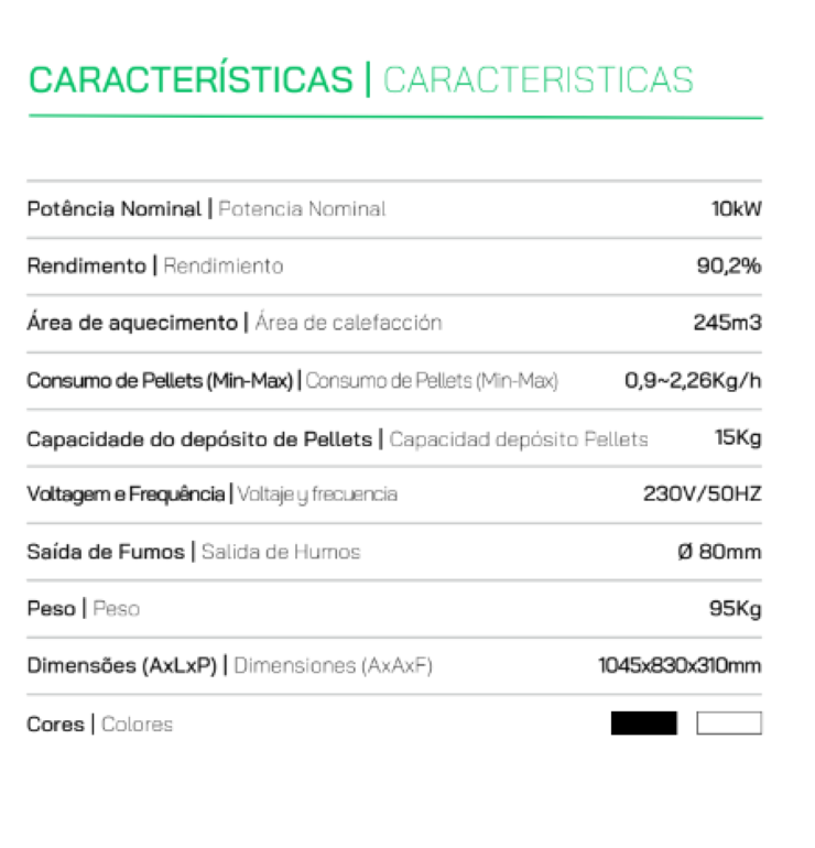 Estufa Pellets Mekka Modelo Slim Mekka Plus_2