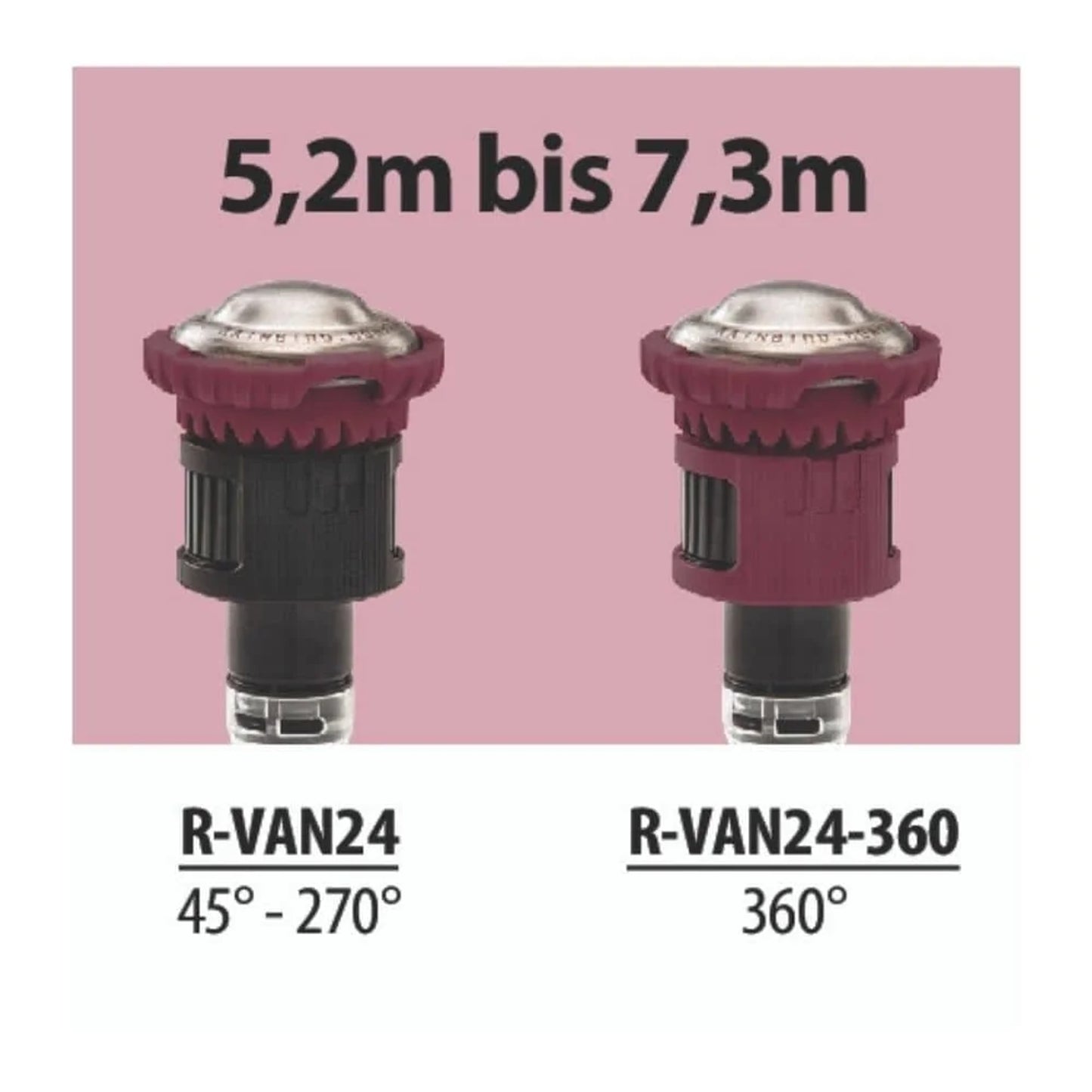 Aspersor Rotativo R-van 24-360 Con Chorro Múltiple, Ángulo Ajustable Y Cobertura 360°_1