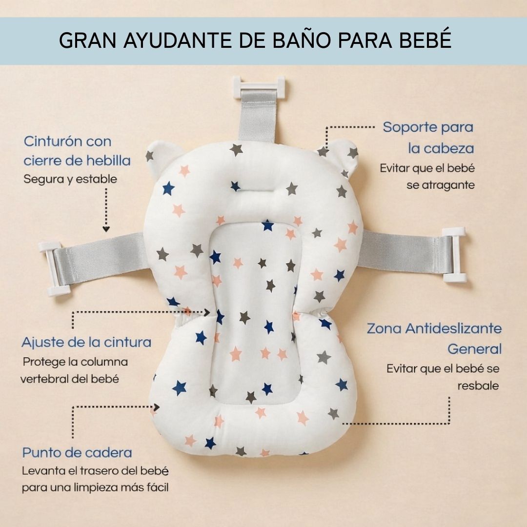 Bathby Cojín De Baño Antideslizante Con Estampado De Estrellas Para Bebés, Cómodo Y Seguro_4