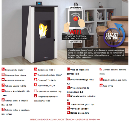 Bricosol Termoestufa De Pellet Boreal 16 Kw Burdeos_1