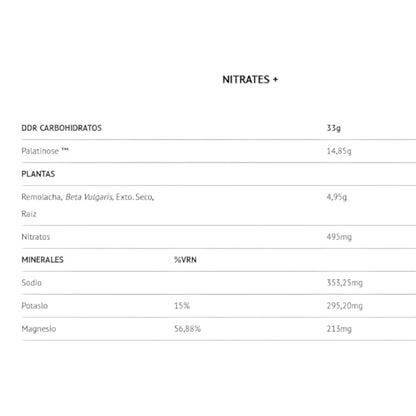 Nitrates + 500 Gr_1