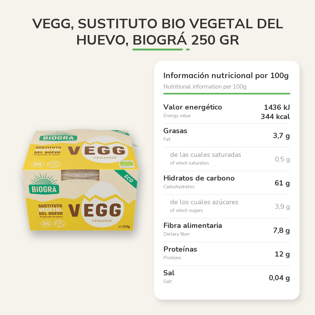 Información nutricional