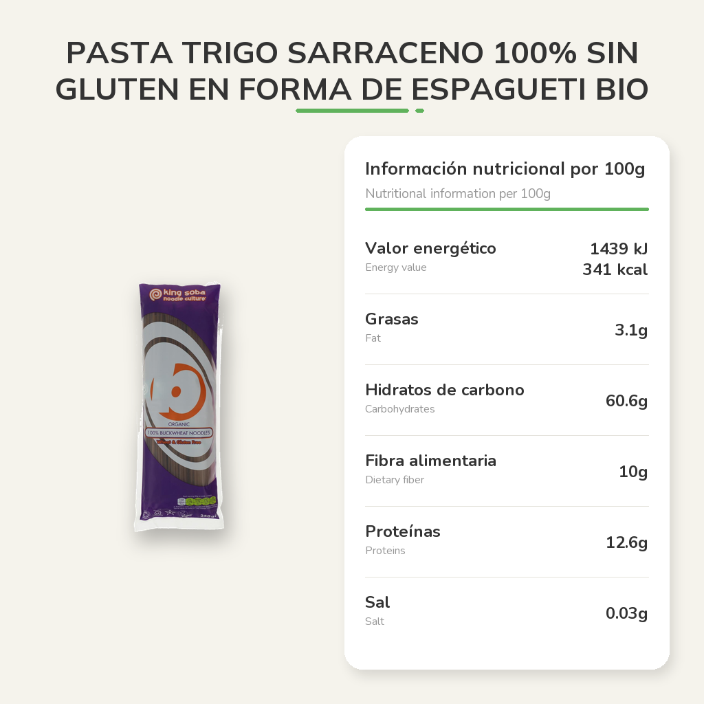 Información nutricional