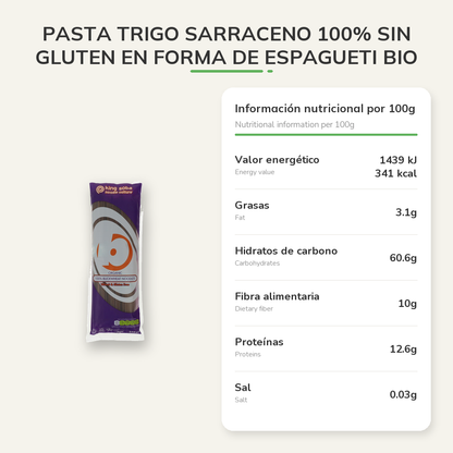 Información nutricional