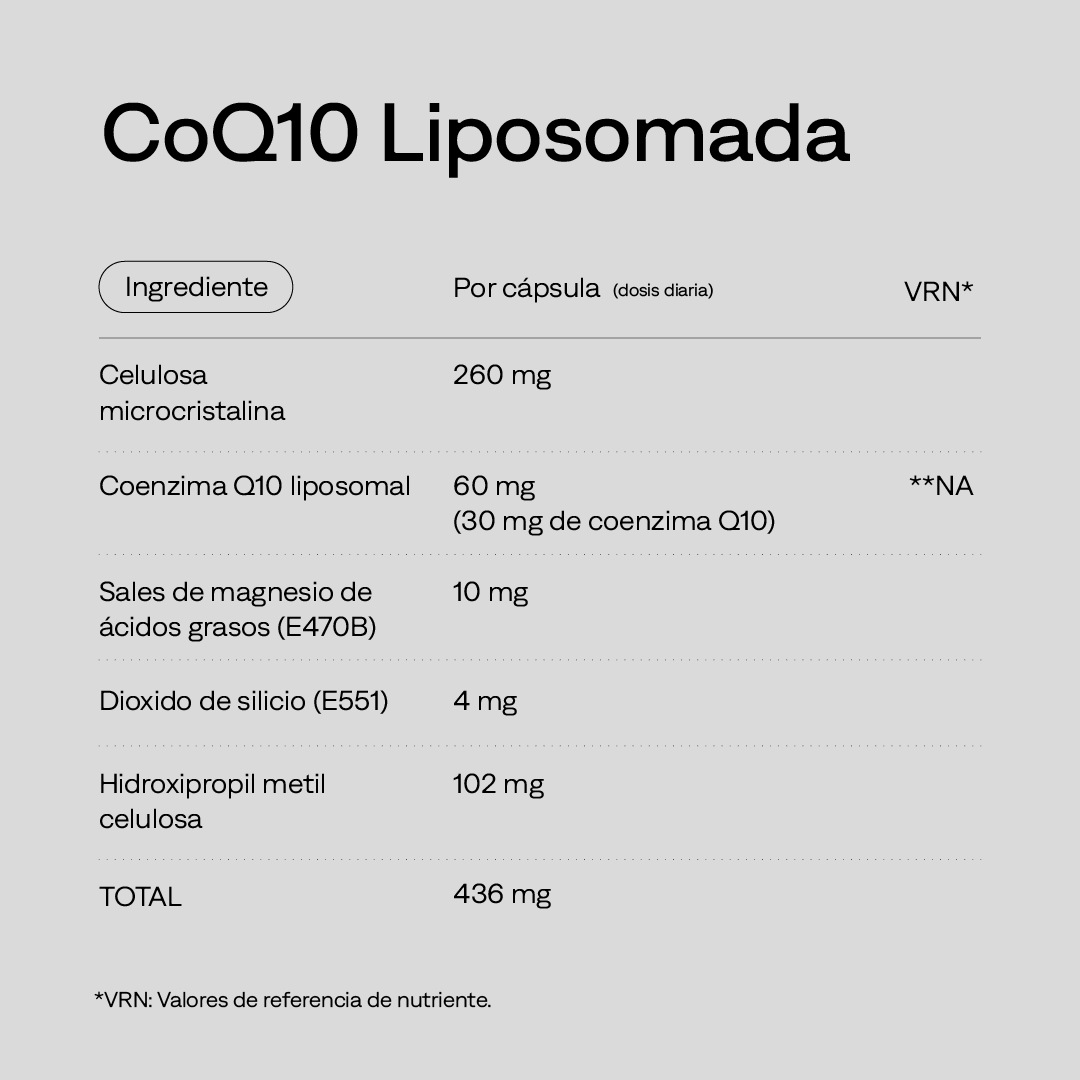 Coenzima Q10 Liposomal_4