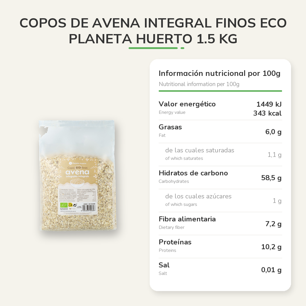 Información nutricional