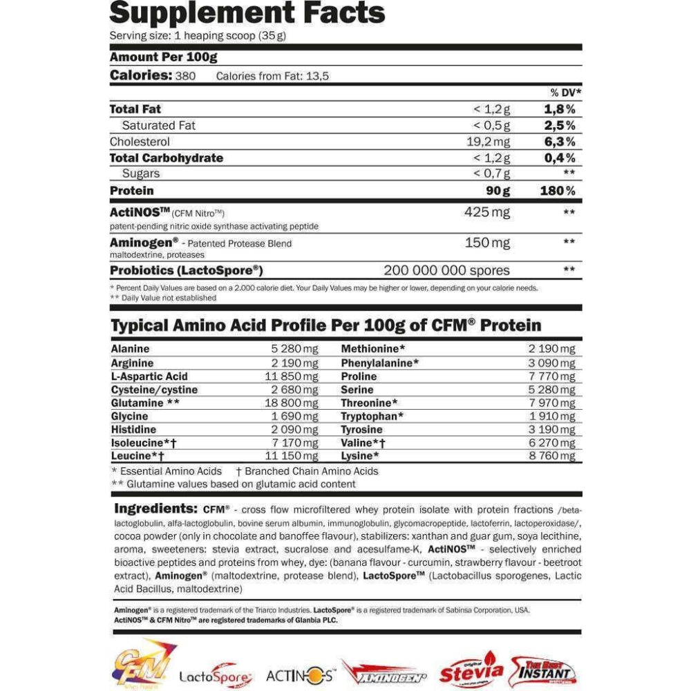 Pure Cfm Whey Nitro Protein Isolate 2 Kg Doble Chocolate