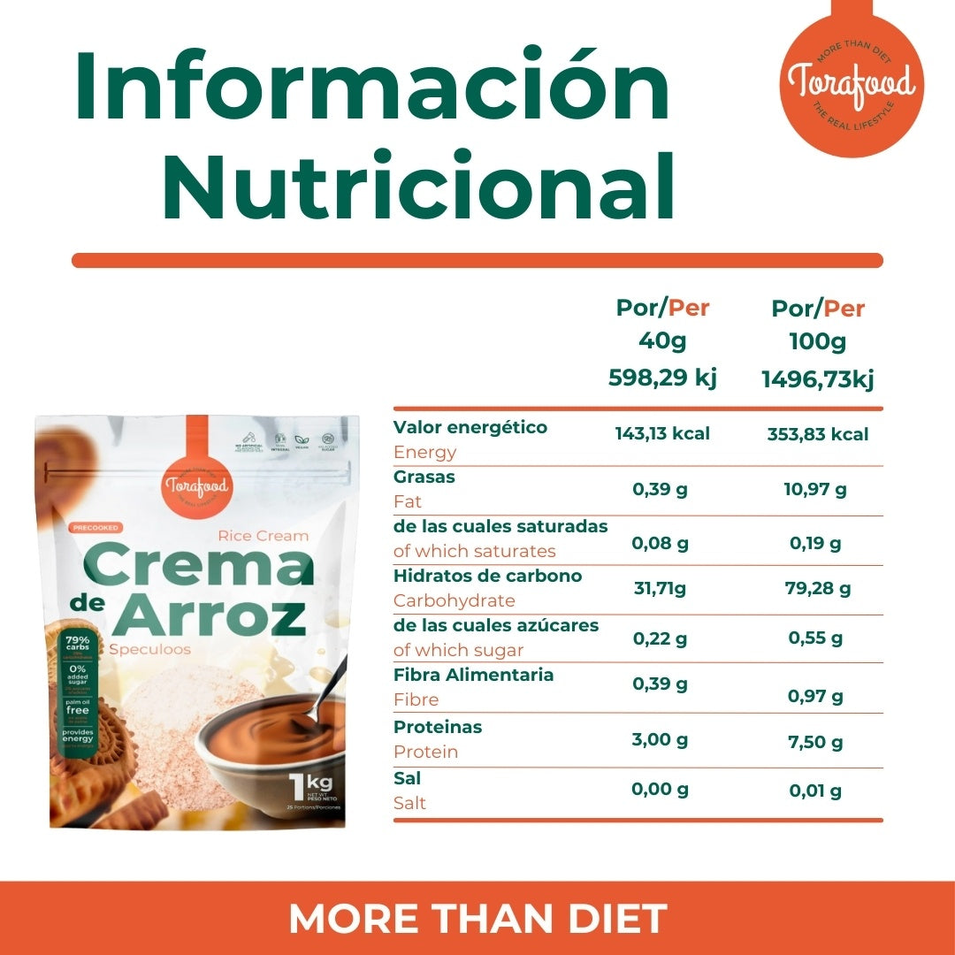 Crema De Arroz Speculoos Torafood 1kg