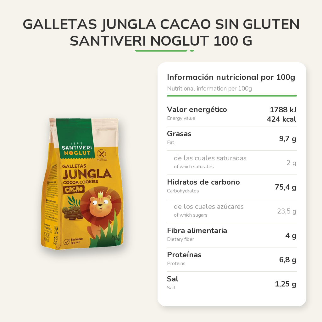 Información nutricional