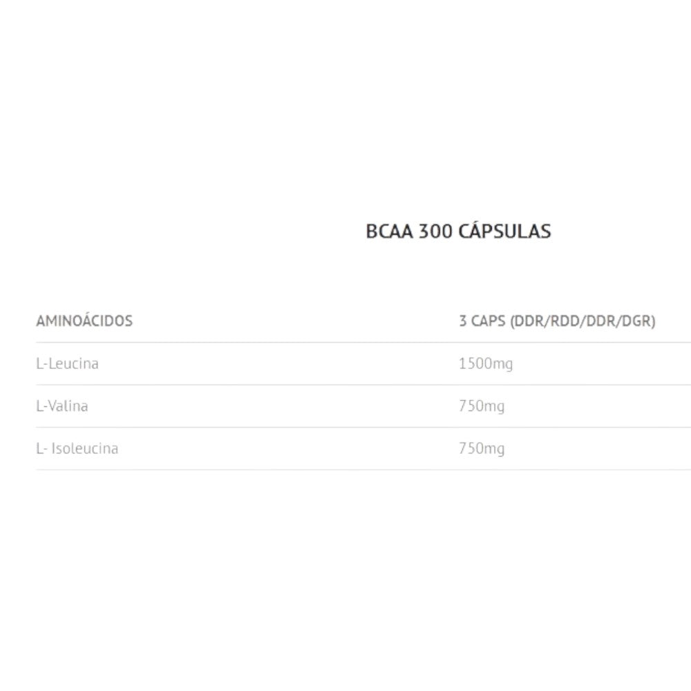Bcaa 1000 Mg Fermentación Natural 300 Caps_1