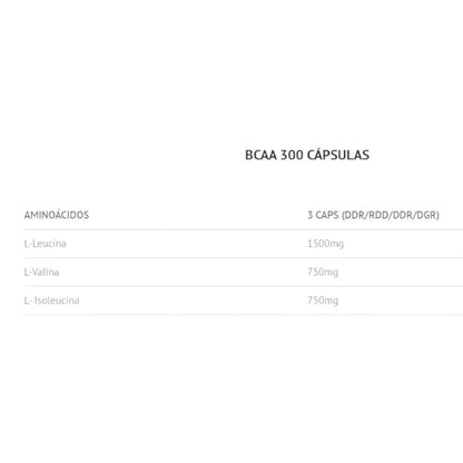Bcaa 1000 Mg Fermentación Natural 300 Caps_1